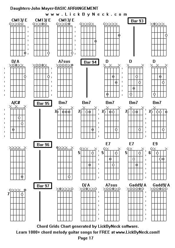 Chord Grids Chart of chord melody fingerstyle guitar song-Daughters-John Mayer-BASIC ARRANGEMENT,generated by LickByNeck software.